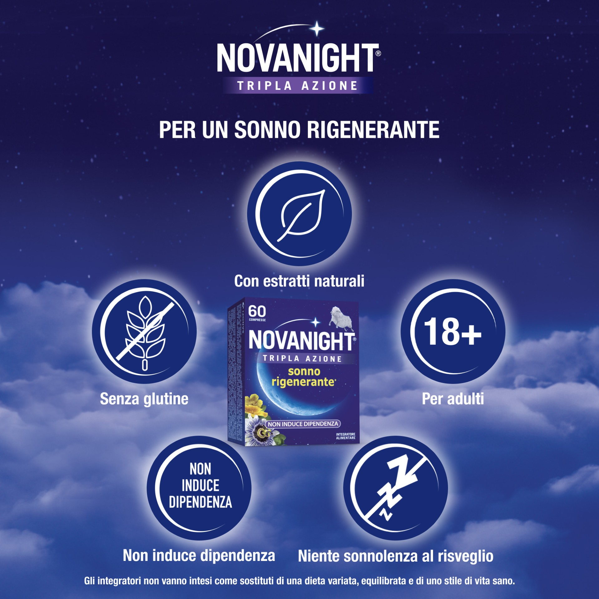 image - 982984852 - NOVANIGHT TRIPLA AZIONE SONNO RIGENERANTE 60 COMPRESSE - 4709077_9.jpg
