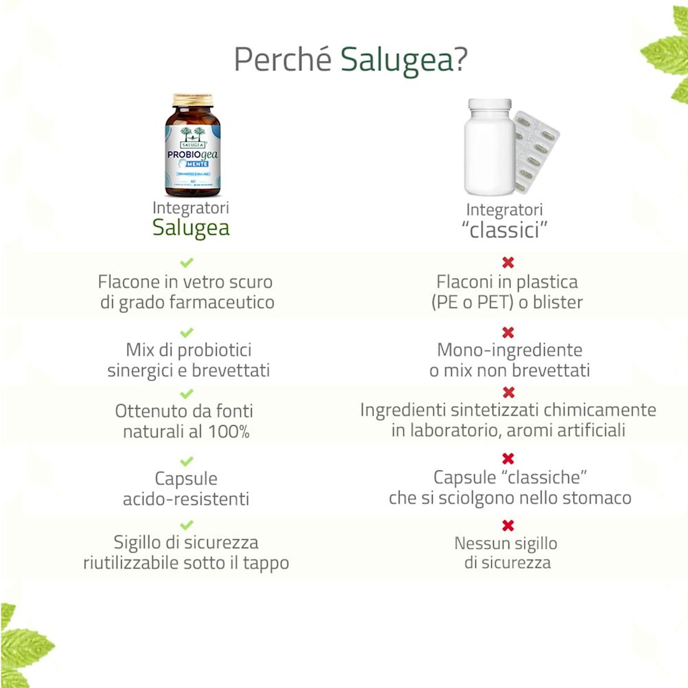 image - 950011965 - PROBIOGEA MENTE SALUGEA 60 CAPSULE - 4812649_7.jpg