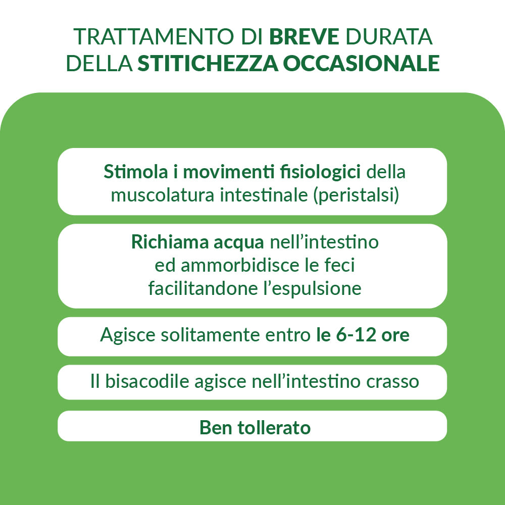 image - 033708013 - VERECOLENE C.M.*20 cpr riv 5 mg - 1300060_5.jpg