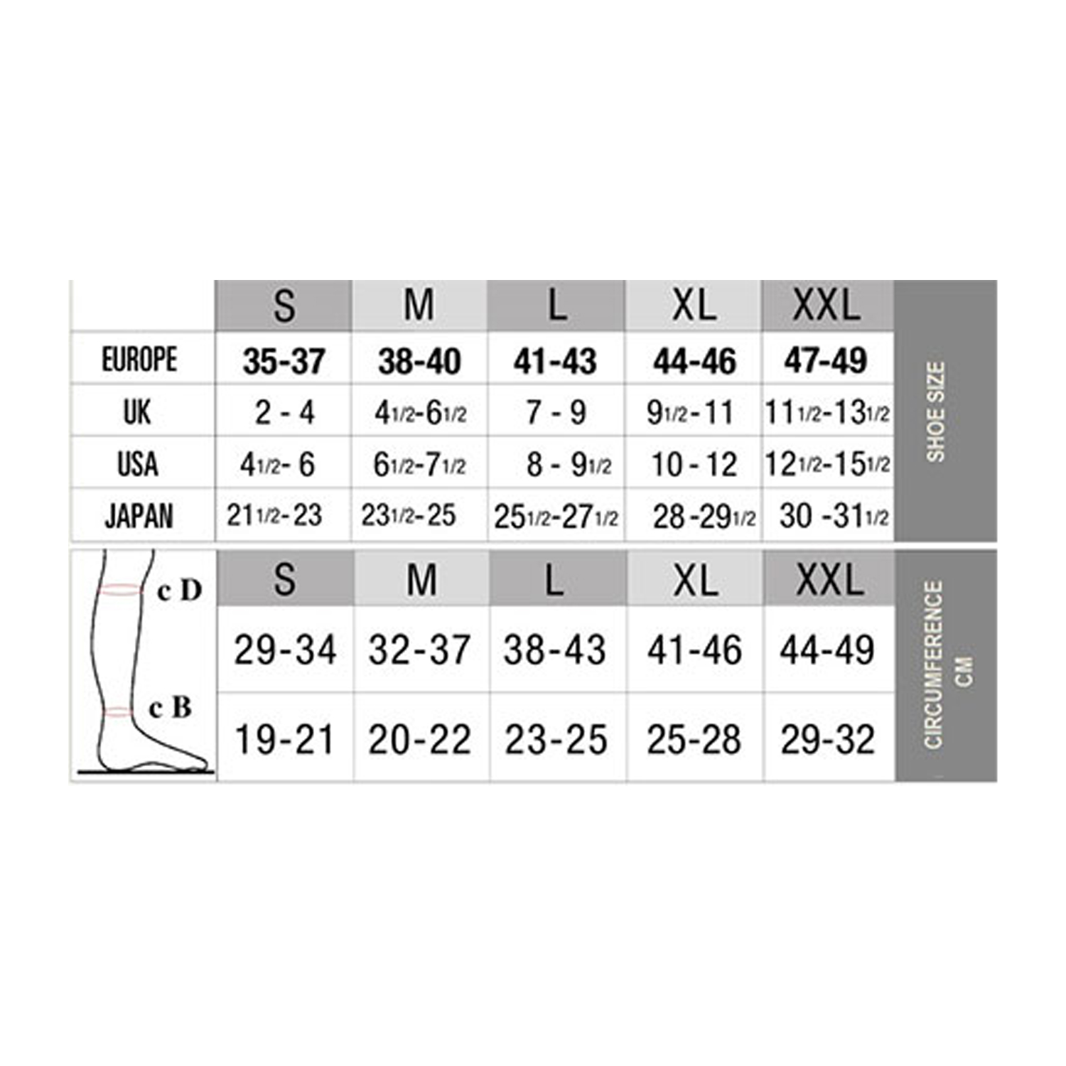 image - 913084758 - Gambaletto unisex 70 den coprente con compressione graduata 12/15 mmHg e plantare antistress, ideale per migliorare la circolazione e ridurre il gonfiore ai piedi. - 4705915_3.jpg
