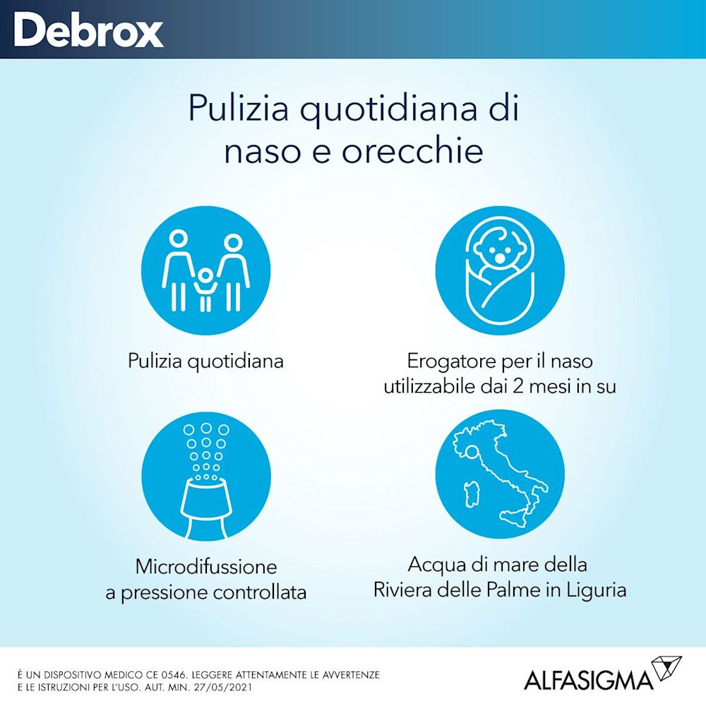 981438056 - Debrox Spray Naso Orecchie 125ml - 4708172_3.jpg