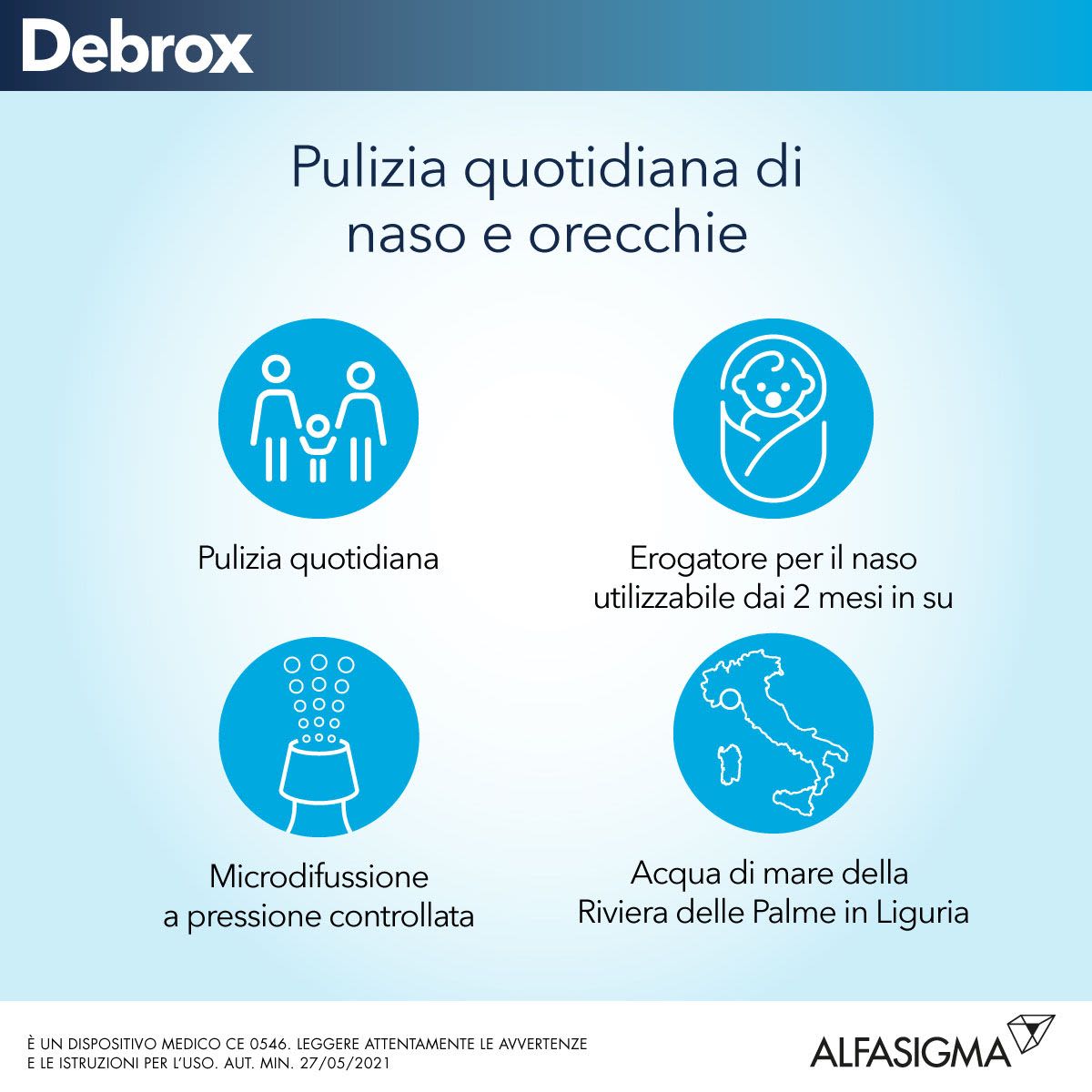 981438056 - Debrox Spray Naso Orecchie 125ml - 4708172_3.jpg