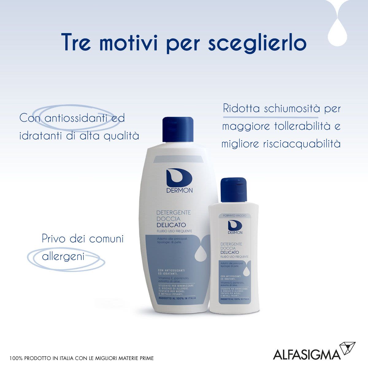 981389303 - Dermon Detergente Doccia delicato formato viaggio 100ml - 4737440_3.jpg