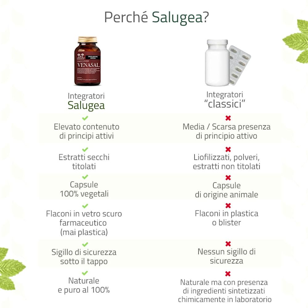 981649763 - SALUGEA VENASAL 60 CAPSULE - 4737957_9.jpg