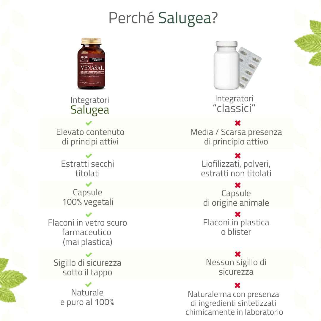 981649763 - SALUGEA VENASAL 60 CAPSULE - 4737957_9.jpg