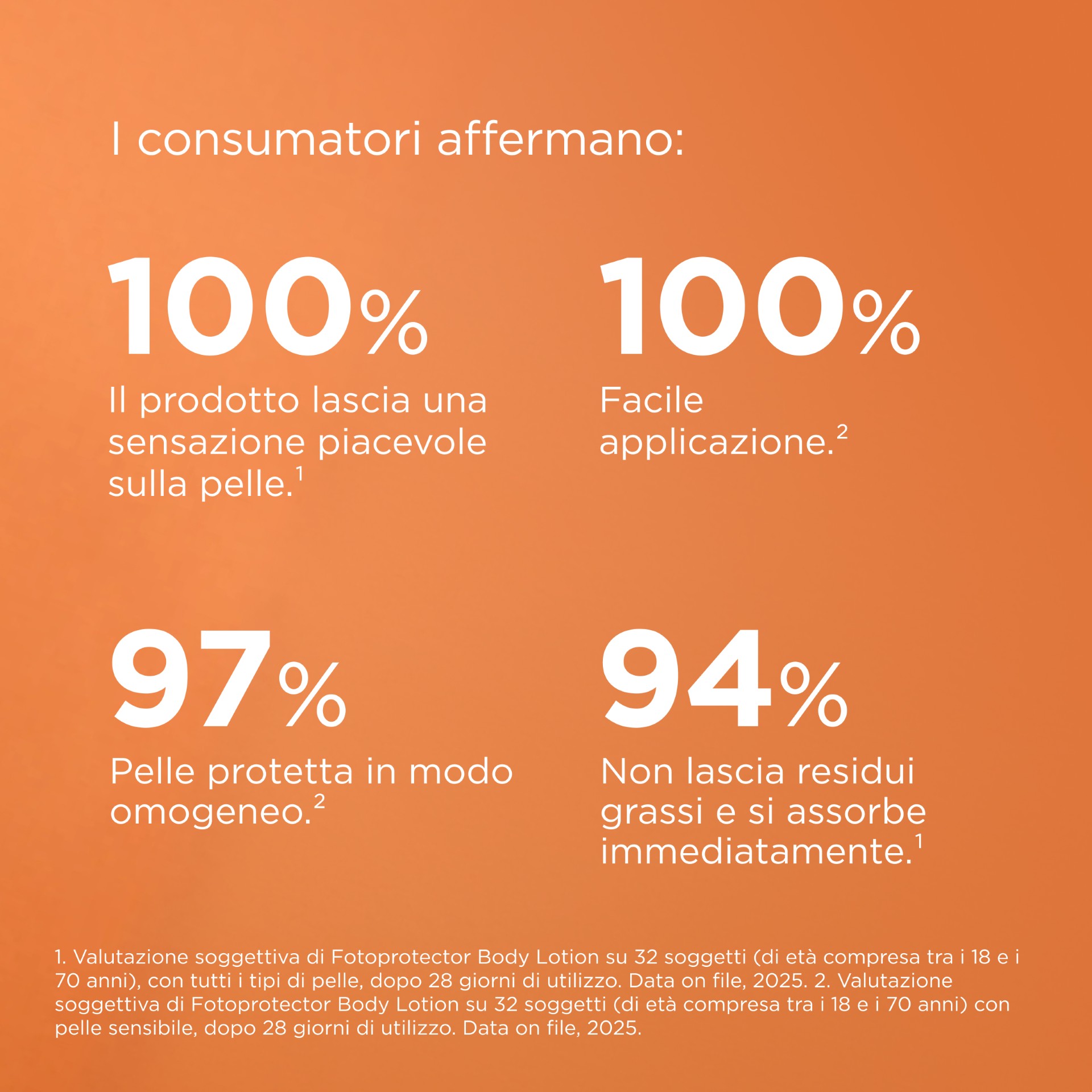 image - 951486190 - Lozione solare corpo SPF50 che protegge efficacemente dai raggi UVA e UVB, ideale per pelli sensibili e per l&rsquo;esposizione quotidiana al sole. - 4857348_7.jpg