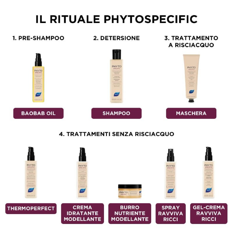 978837363 - Phyto Phytospecific Crema idratante di Styling capelli ricci e mossi 150ml - 4707104_5.jpg