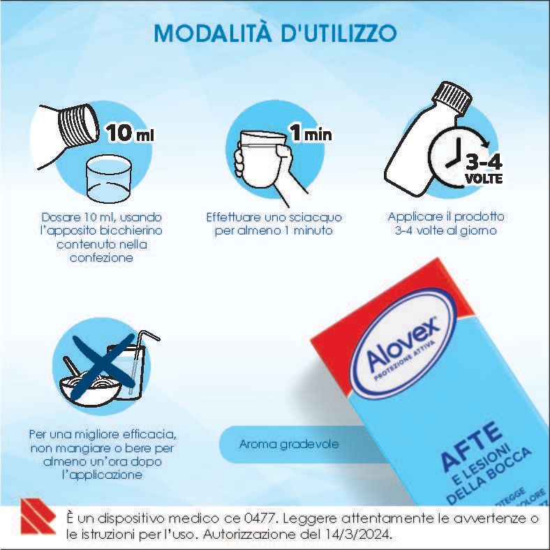 930624301 - ALOVEX PROTEZIONE ATTIVA COLLUTORIO 120 ML - 7836569_9.jpg