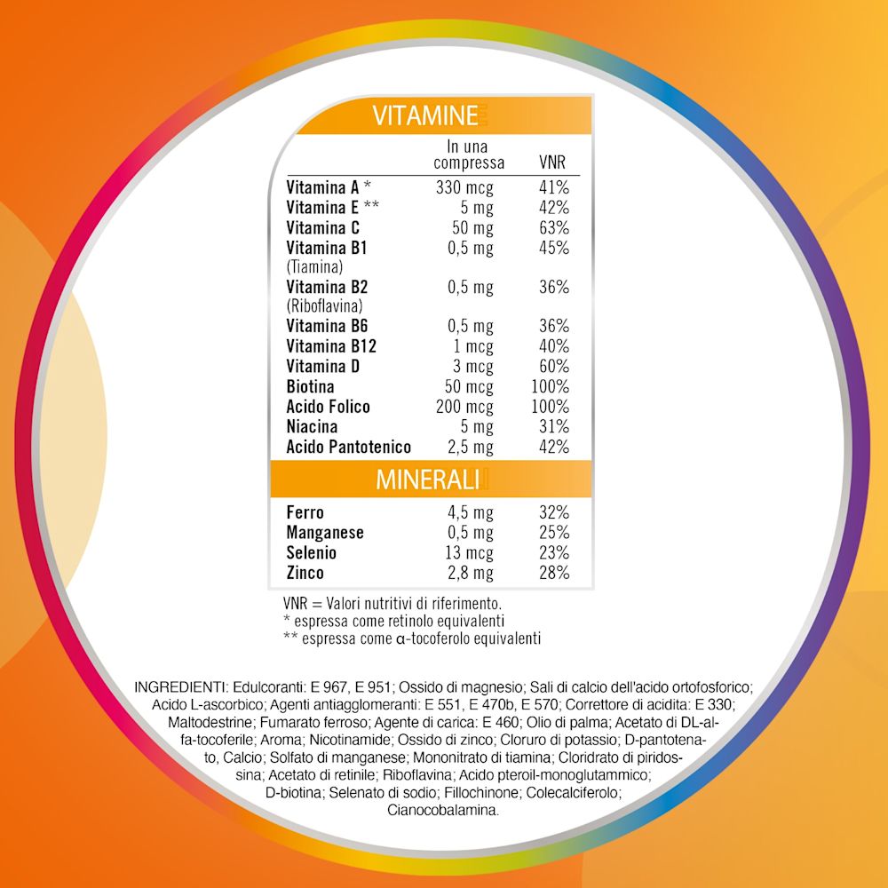 938657172 - MULTICENTRUM JUNIOR 30 COMPRESSE - 7876233_10.jpg