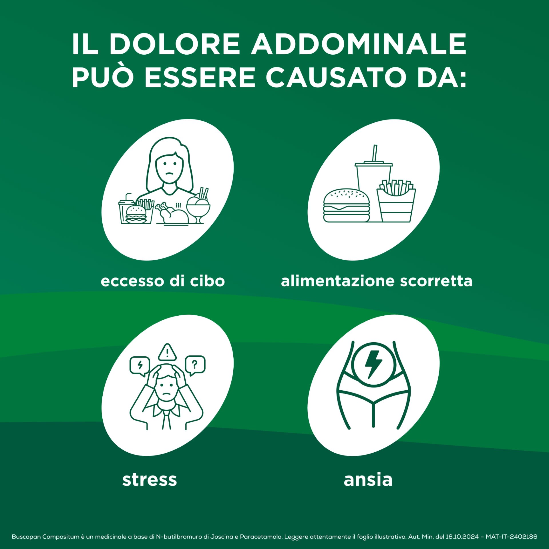 image - 029454028 - BUSCOPAN COMPOSITUM*6 supp 10 mg + 800 mg - 7869956_7.jpg