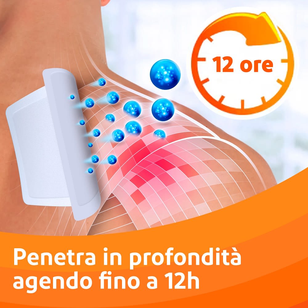 035520028 - VOLTADOL*10 cerotti medicati 140 mg - 7805707_5.jpg