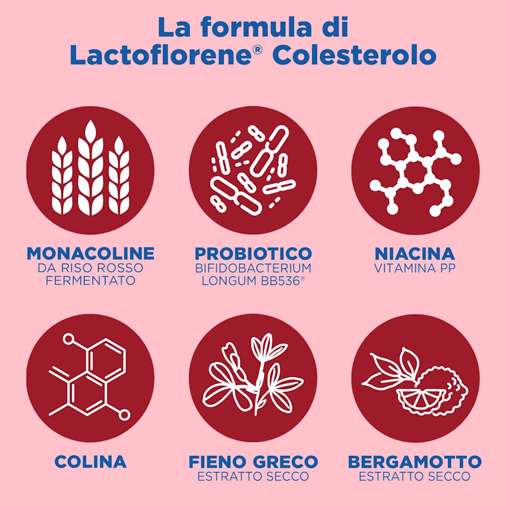 image - 984634915 - LACTOFLORENE COLESTEROLO BIPACK 20 + 20 BUSTINE - 4740993_12.jpg