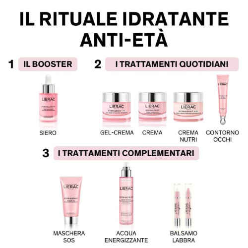 978920371 - Lierac Hydragenist Balsamo labbra Nutriente rimpolpante Effetto Gloss Naturale 3g - 4707235_5.jpg