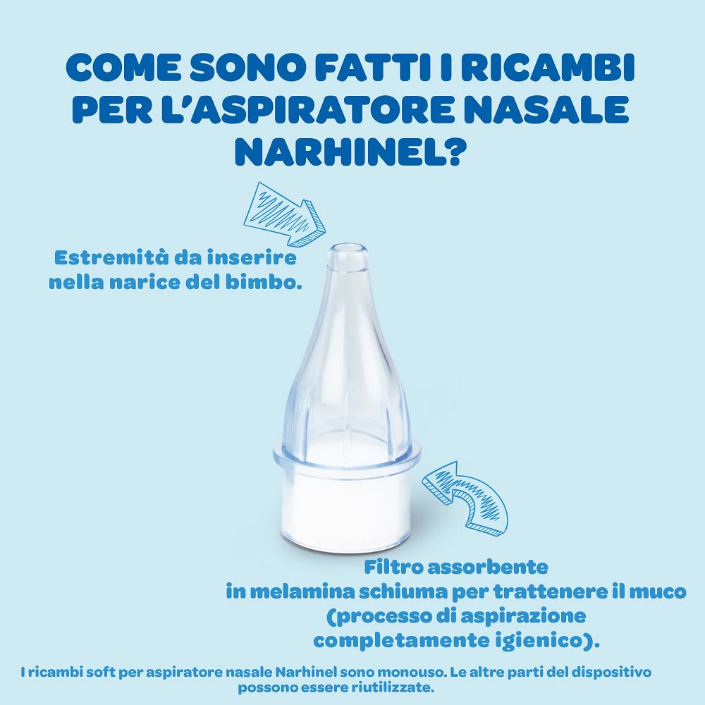922196783 - ASPIRATORE NASALE NARHINEL SOFT 1 PEZZO + 2 RICAMBI - 7846972_11.jpg