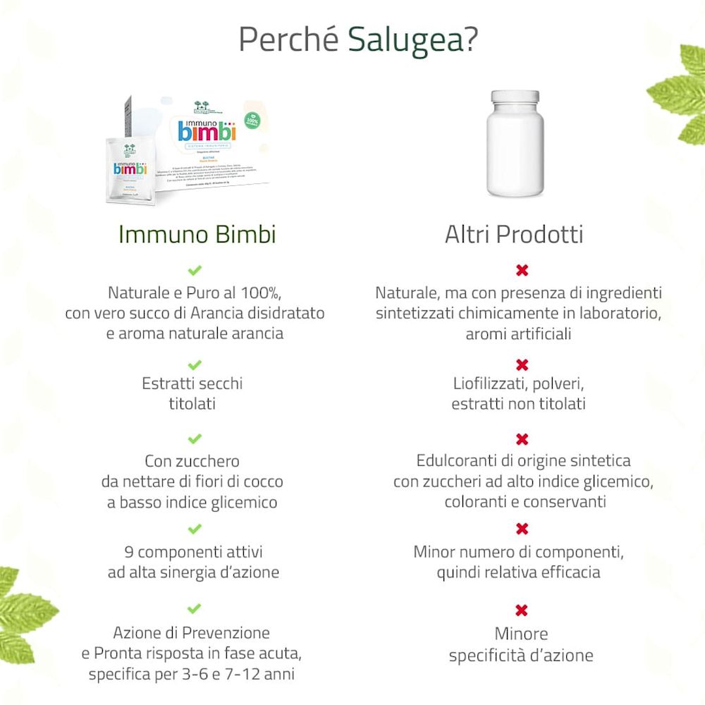 980810939 - SALUGEA IMMUNO BIMBI 30 BUSTINE - 4736945_9.jpg