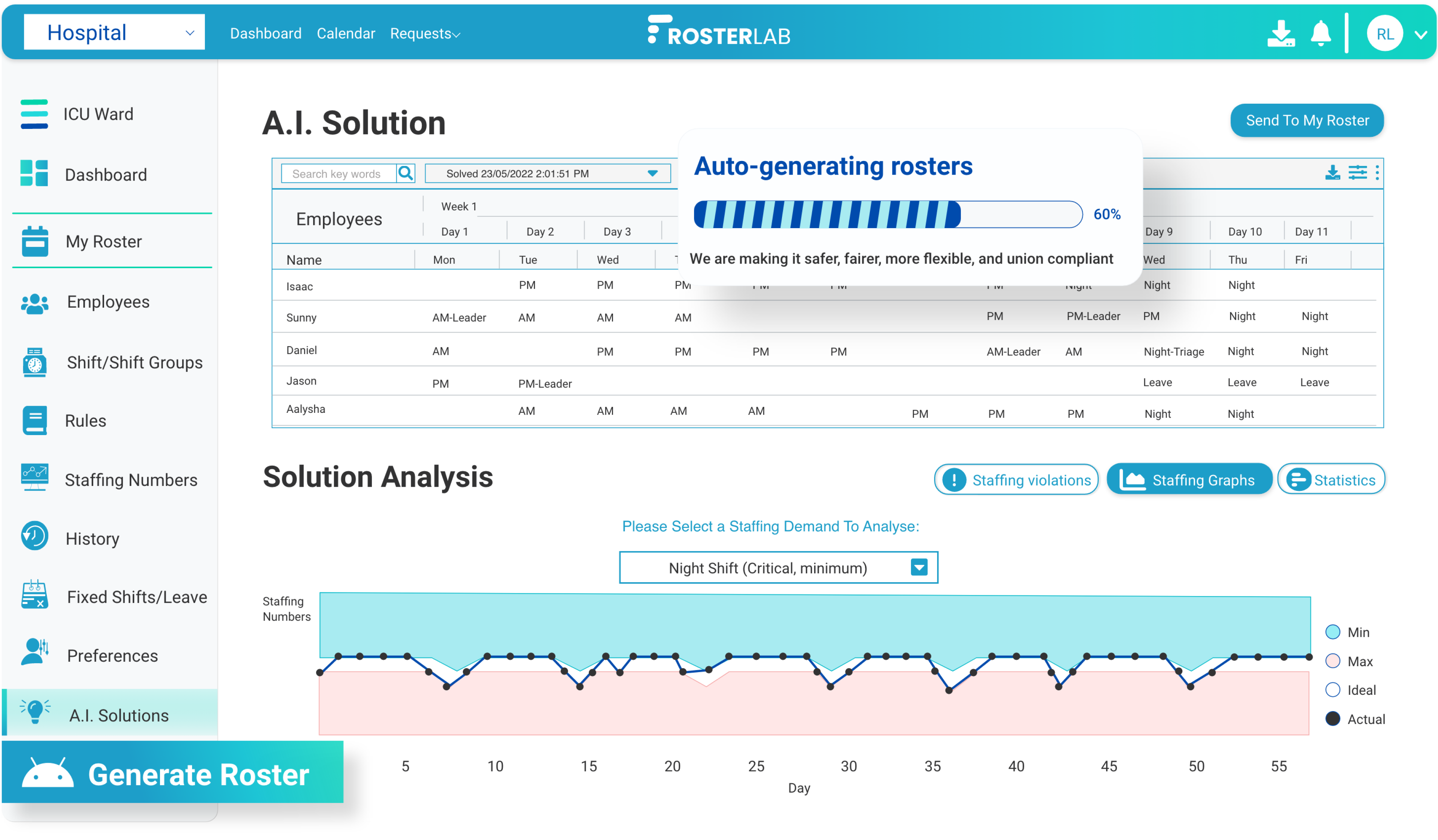 Reduce scheduling from days to minutes