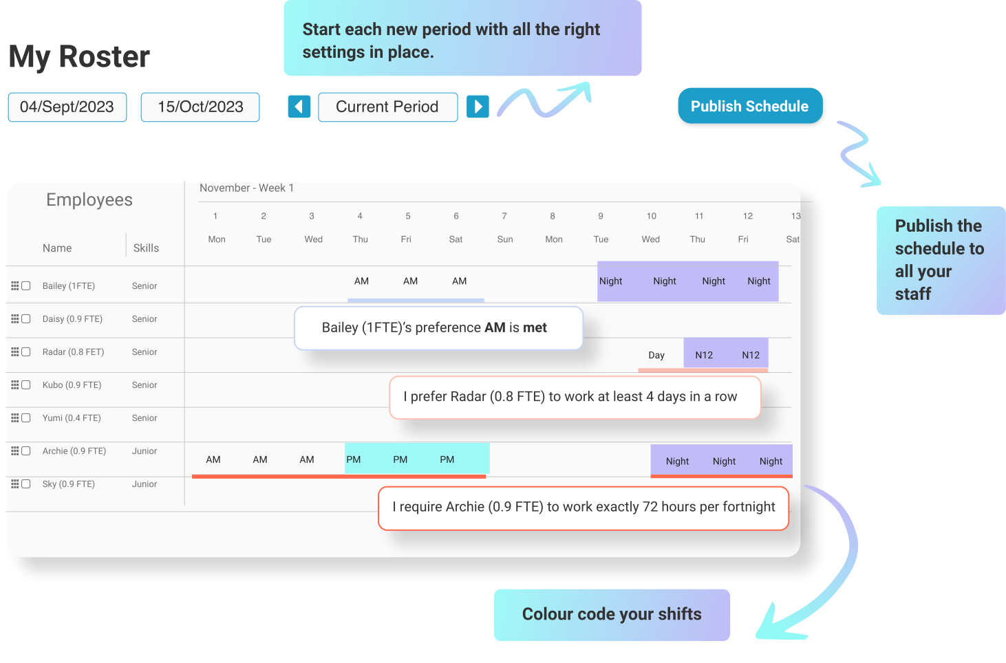 Use a Modern, Dedicated Rostering App