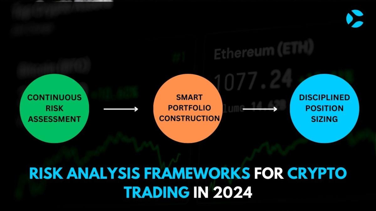 Risk Analysis Frameworks for Crypto Trading In 2024