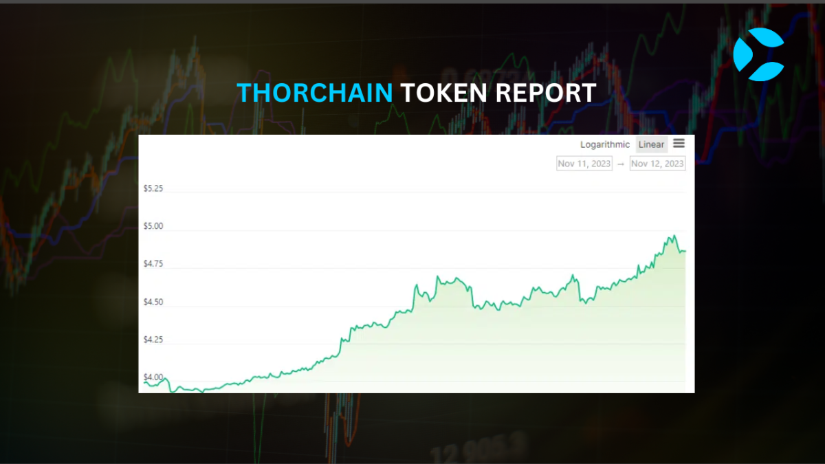 Coin History Of ThorChain Coins