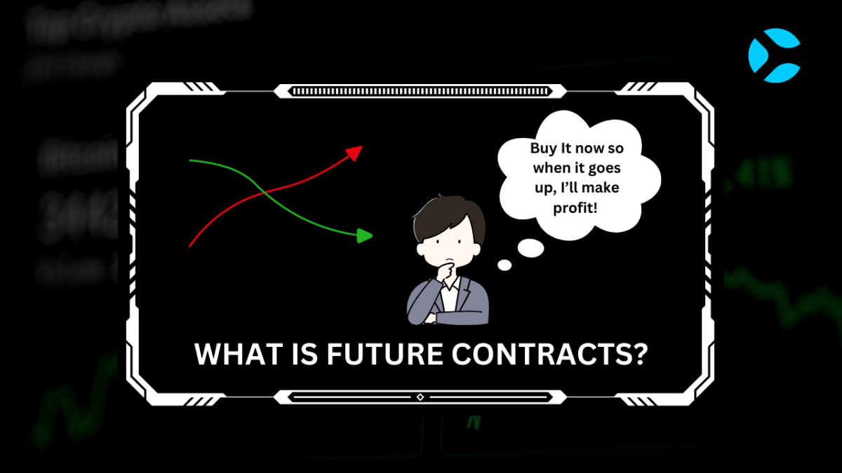 What is Future Contract - CoinSoMuCH