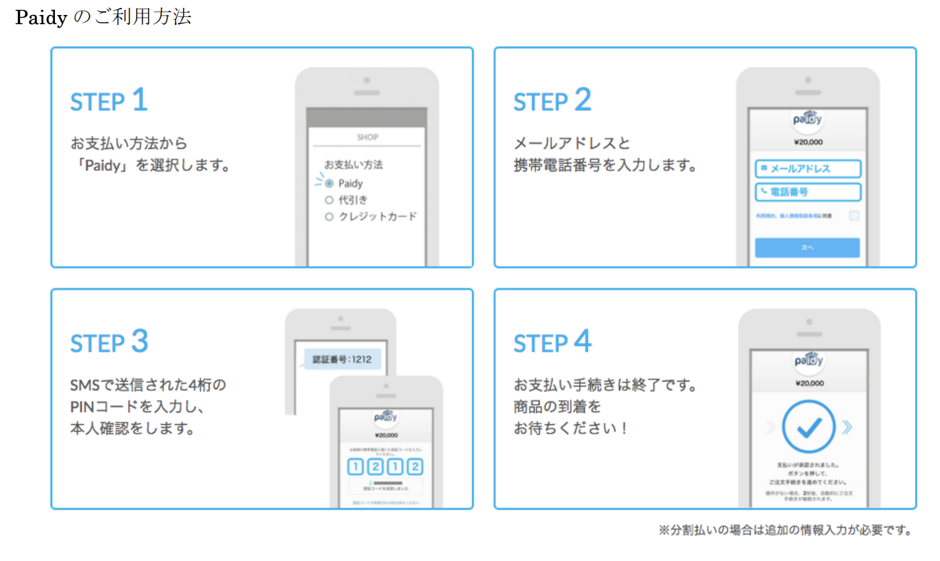 Menu Paidy ログイン メディアセンター Paidyプレス 加盟店情報 オンライン決済サービス Paidy が キュレーションプラットフォーム Mery に採用 Mery Paidy共催特別キャンペーンを7月1日から7月31日まで開催 16 06 30 Paidy Pr 株式会社