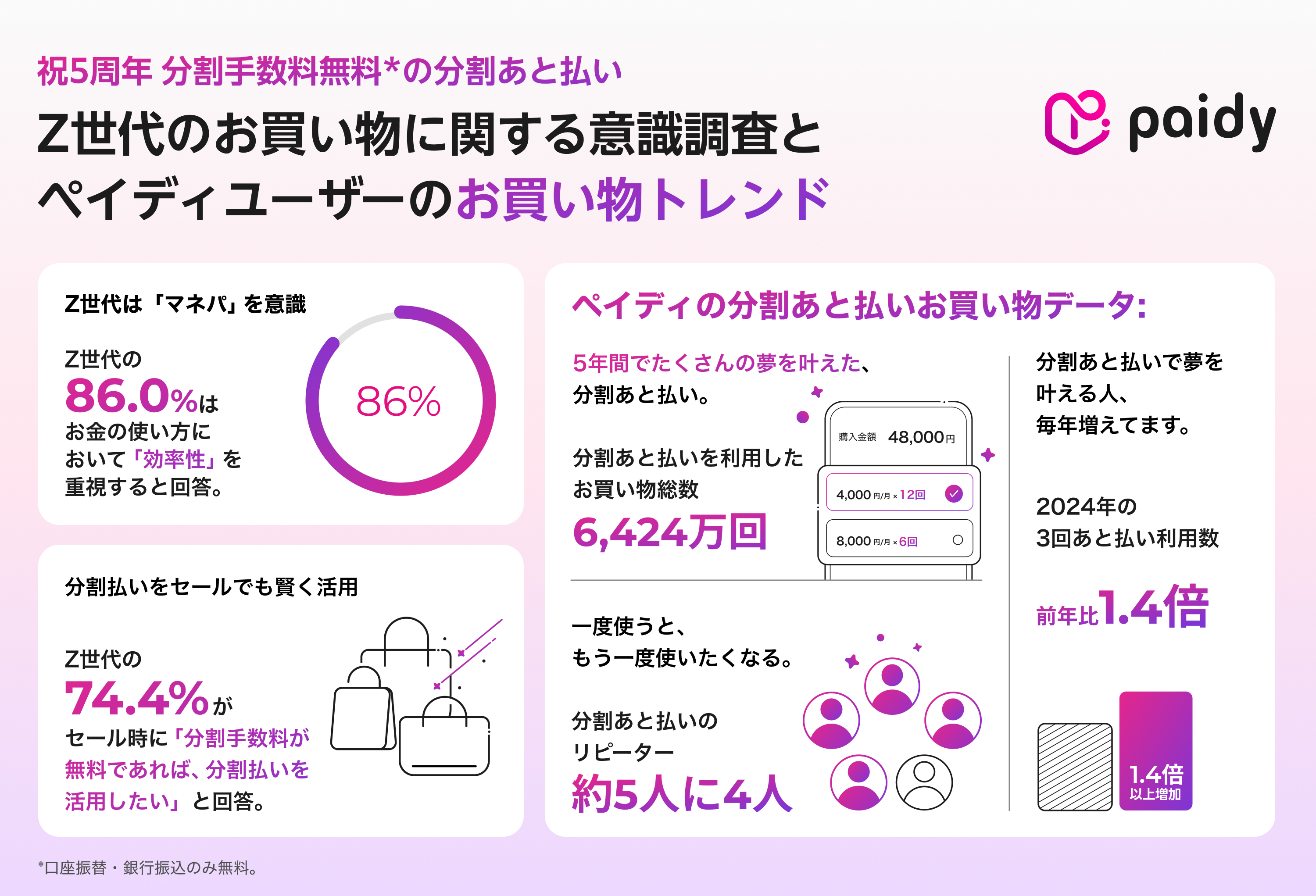 corp.paidy.com