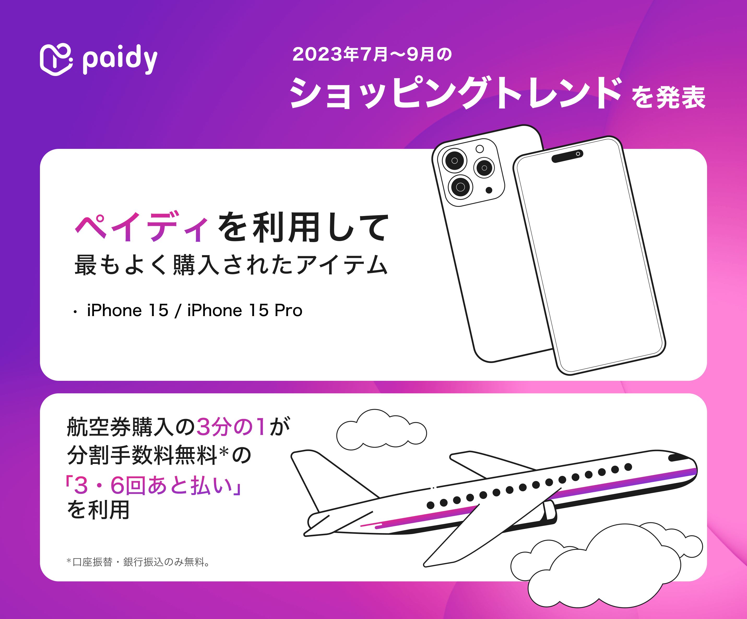 バスチケットや航空券が人気で、分割払いは旅行のスタンダードに