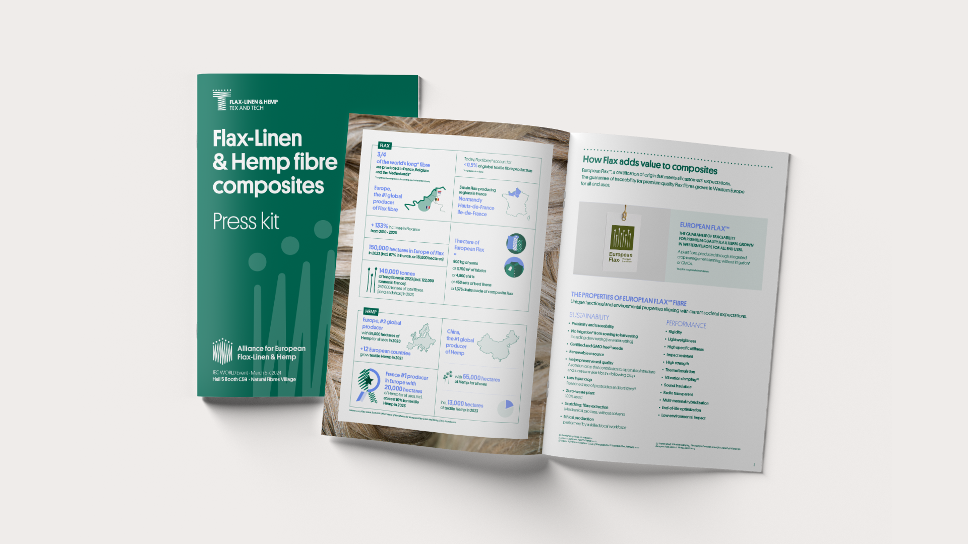 Flax-Linen & Hemp fibre composites press kit