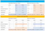 Work Rvu Healthcare Sale Www bharatagritech
