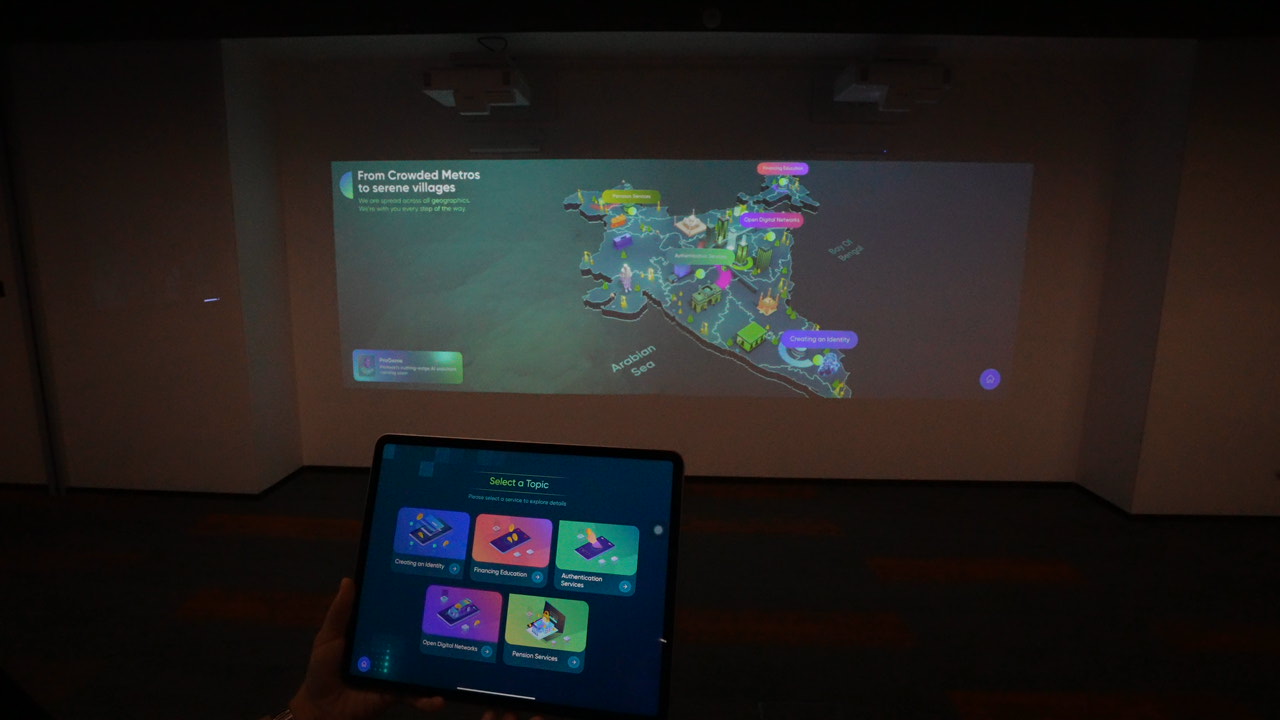 Interactive Projector screen syn with Ipad