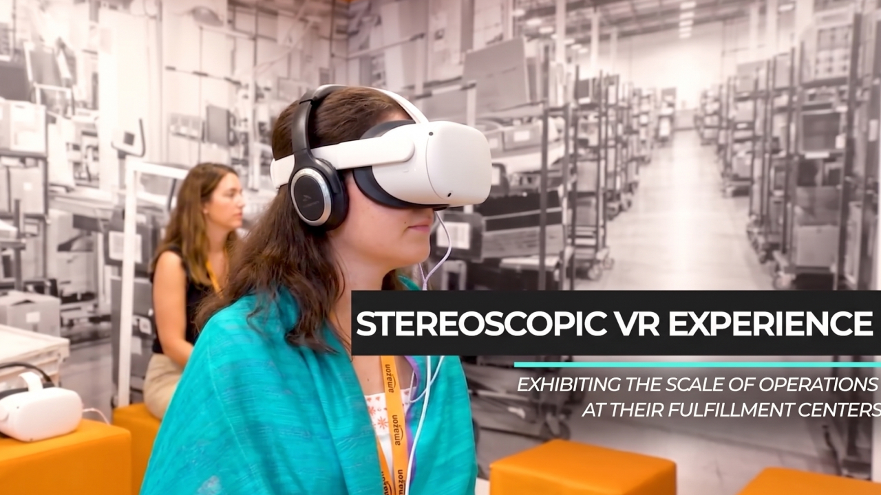 virtual reality Stereoscopic