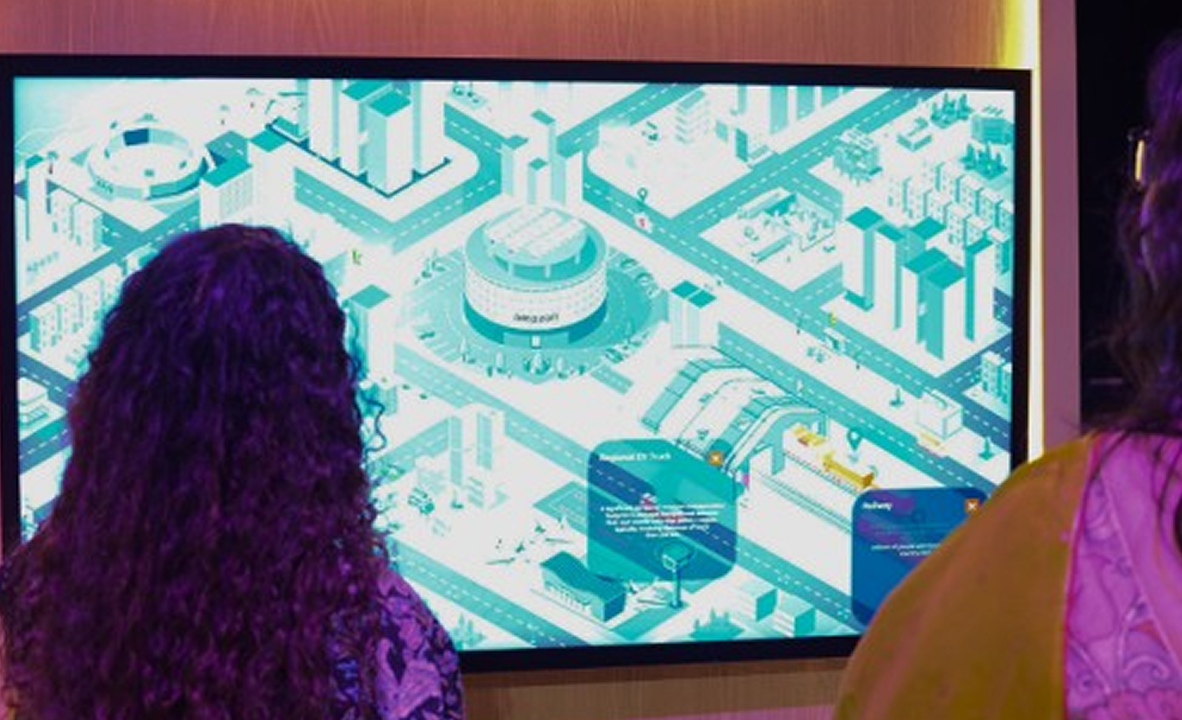 Interactive gamified screen