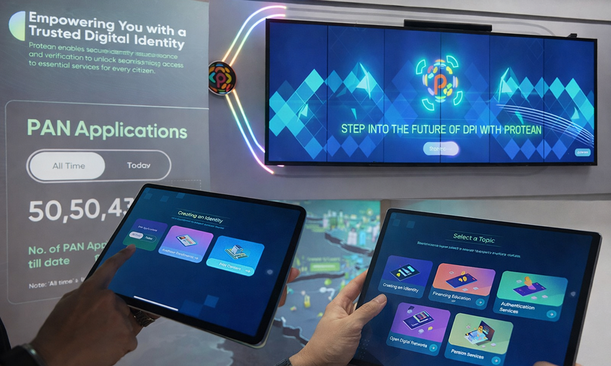 large display sync with Ipad