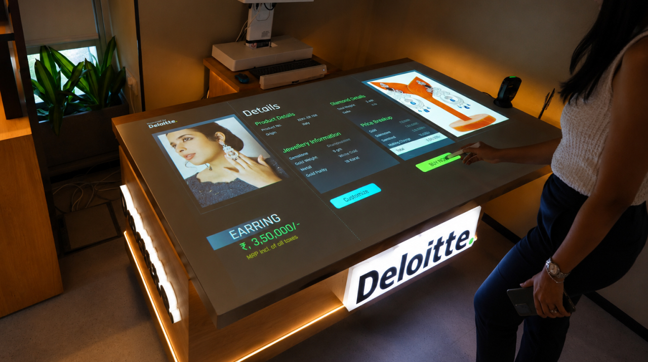 Object Recognition Table