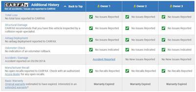 Car Rental History Example How to Read a CARFAX Vehicle History Report