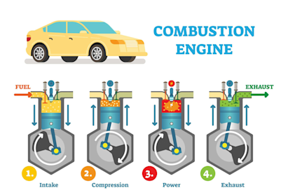 Can Spark Plugs Prevent Your Car from Starting 2 Can Spark Plugs Prevent Your Car from Starting