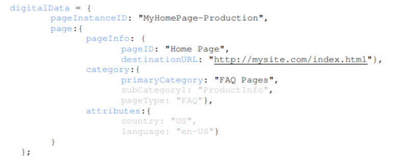 What is a Data Layer? How It Works & Benefits of Having One