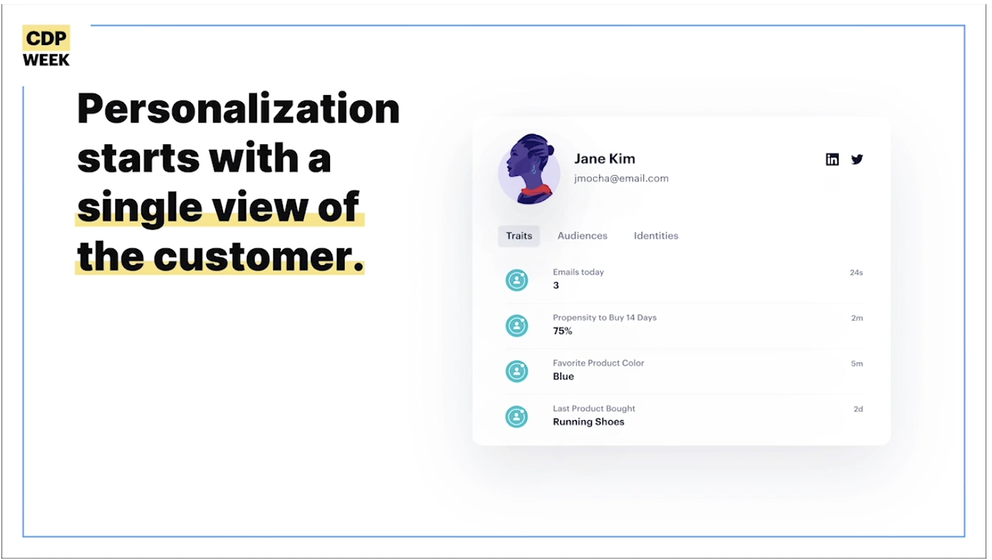 Personalization starts with a single view of the customer