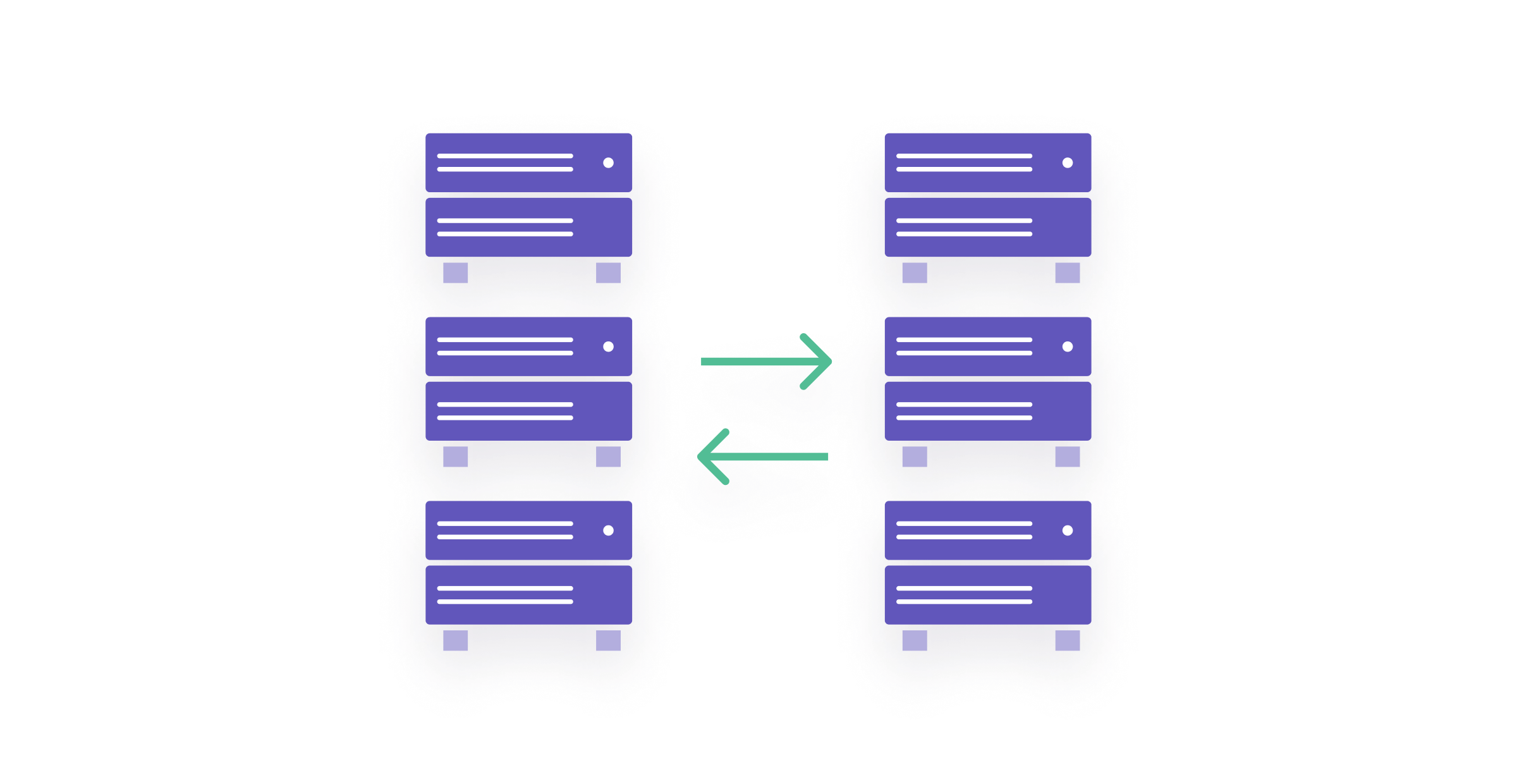 Server-to-Server (S2S)