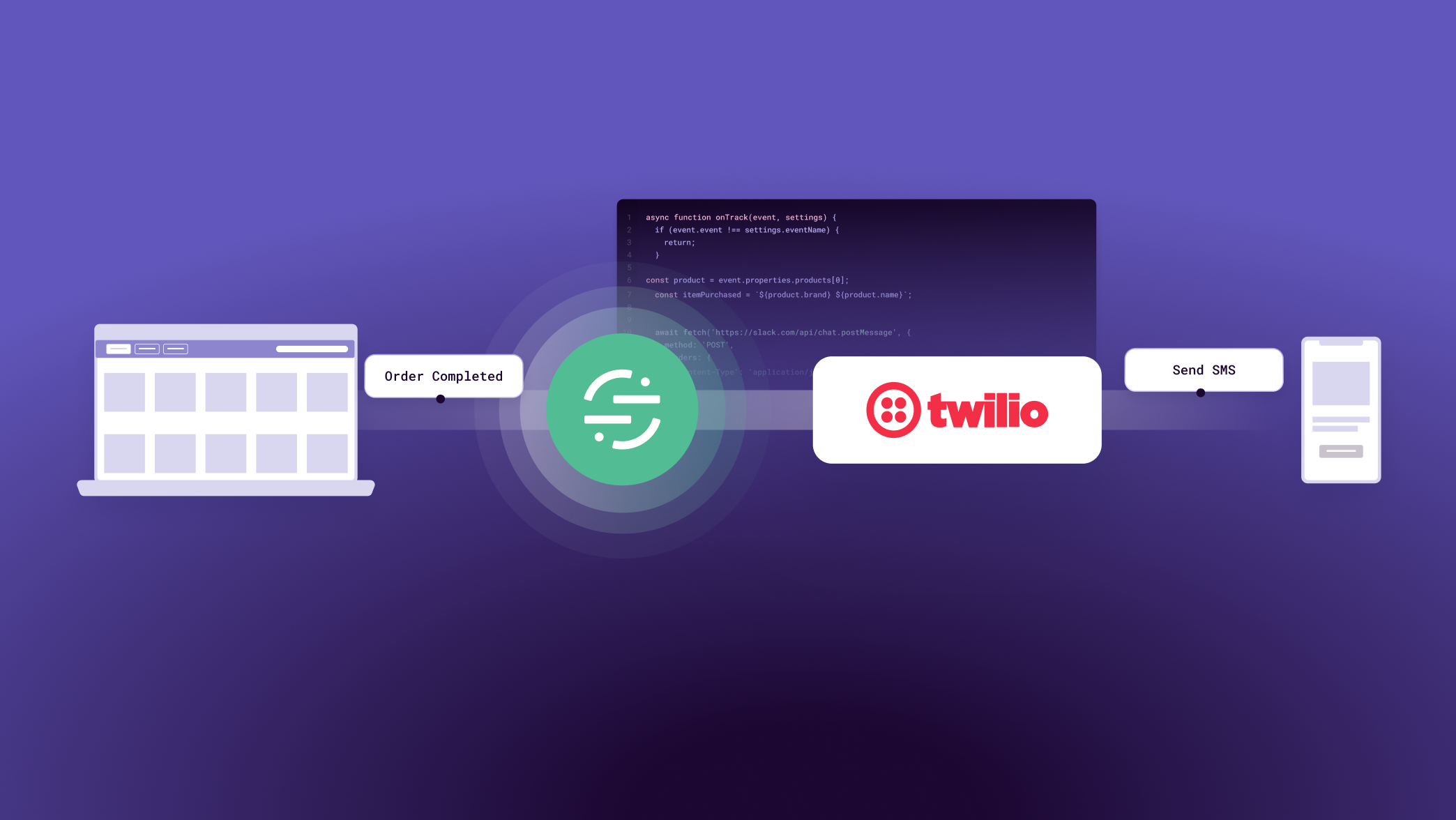 free text messaging app for twilio