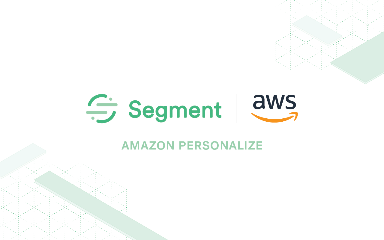 Personalized product and content with Amazon