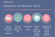 Ordinal Data