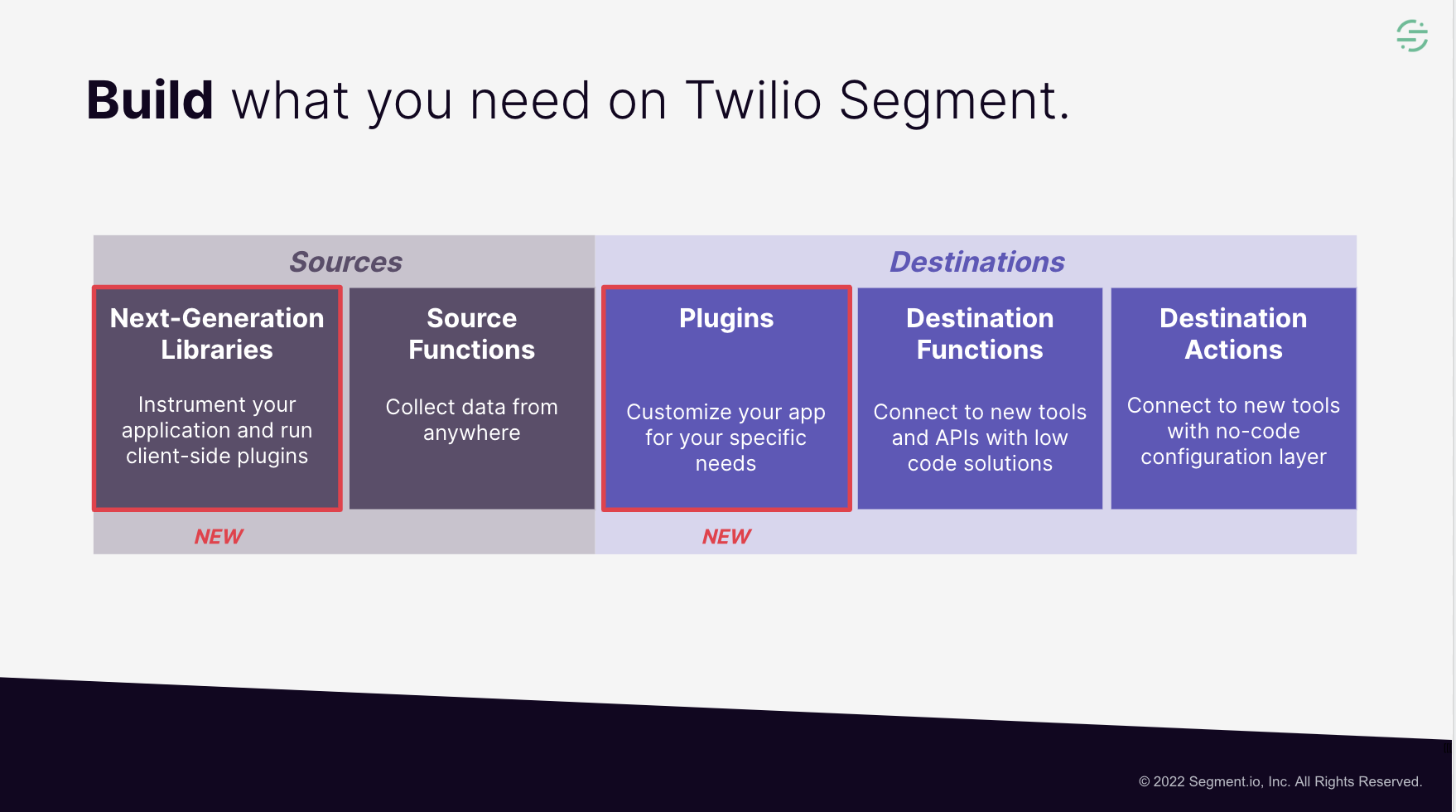 developer-toolkit-presentation