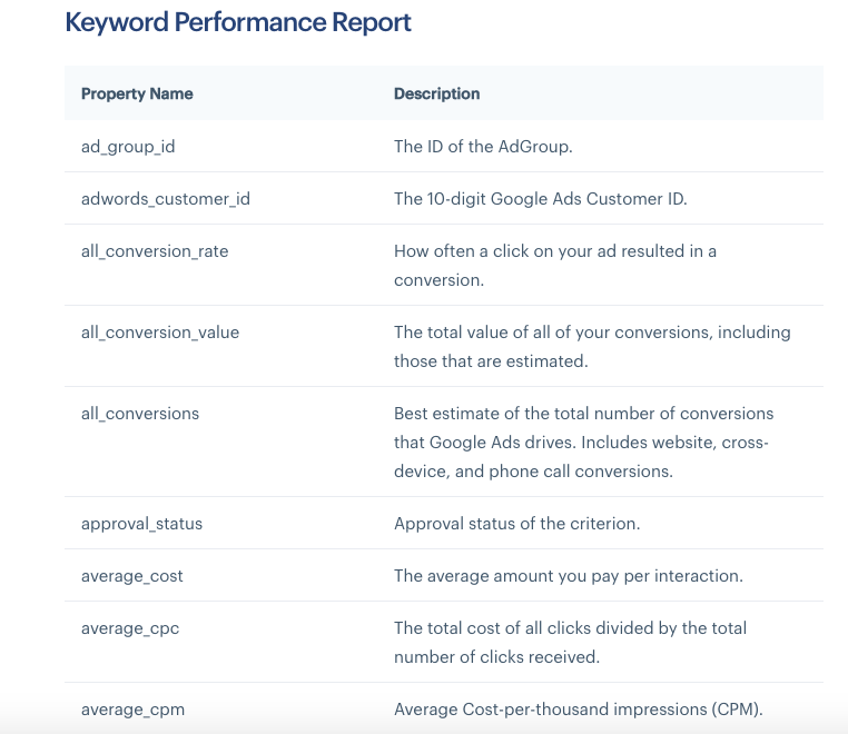 site optimization recipe 6