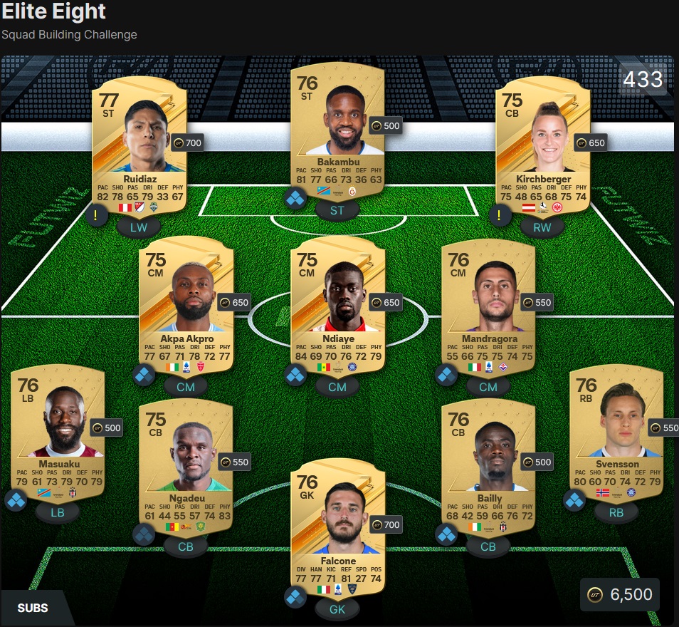 FIFA 20 HYBRID NATIONS SBC CHEAPEST SOLUTION! (NO LOYALTY REQUIRED