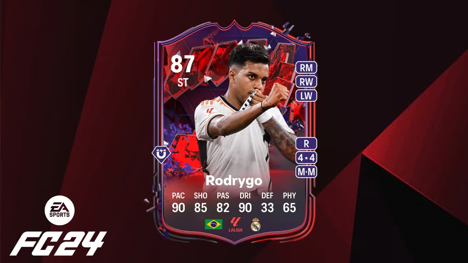 FIFA 20 HYBRID NATIONS SBC CHEAPEST SOLUTION! (NO LOYALTY REQUIRED) - FIFA  20 Ultimate Team 