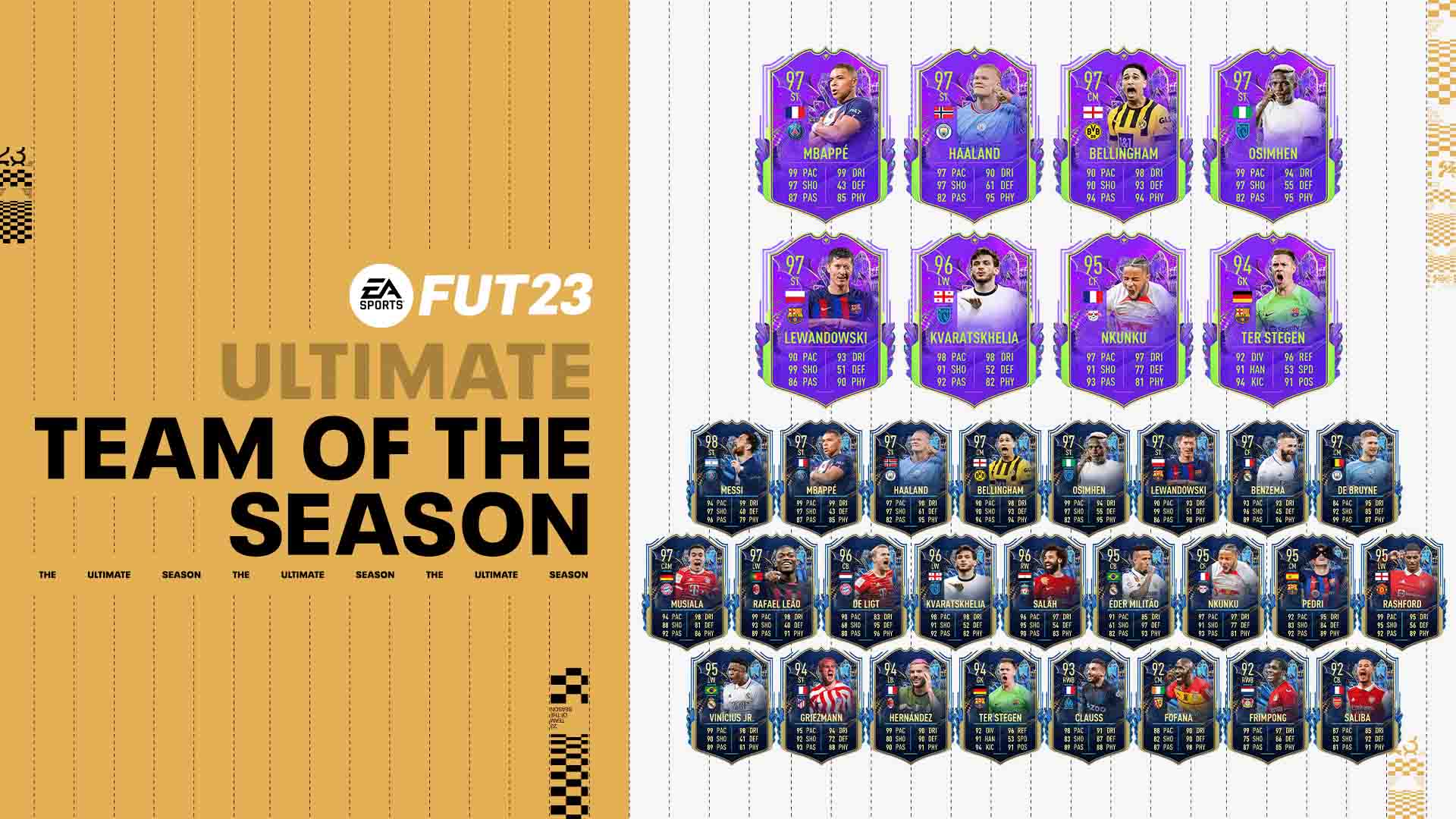 EA FC 24 Team of the Season (TOTS): info, release date, and more