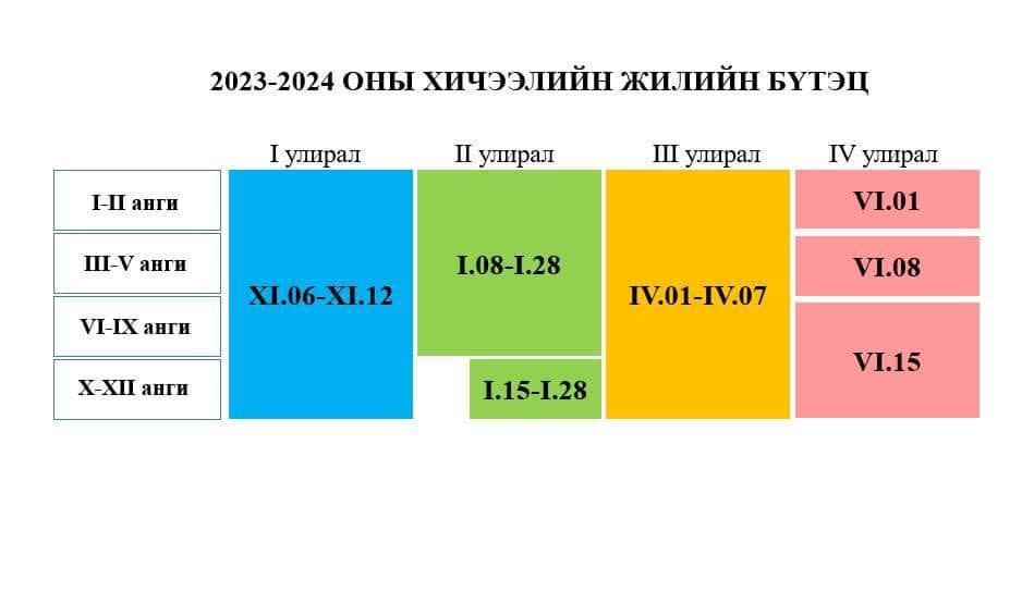Cover Image for 2023-2024 оны хичээлийн жилийн сурагчдын АМРАЛТЫН ХУВААРЬ
