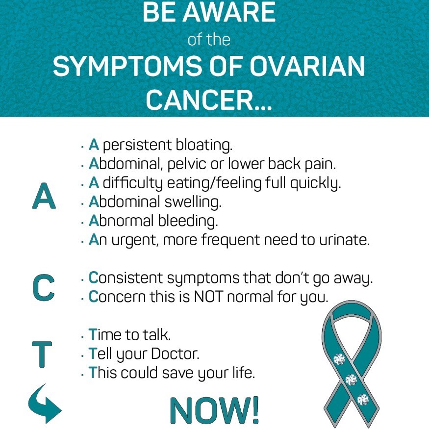 Do you know the signs of ovarian cancer? | Lorraine