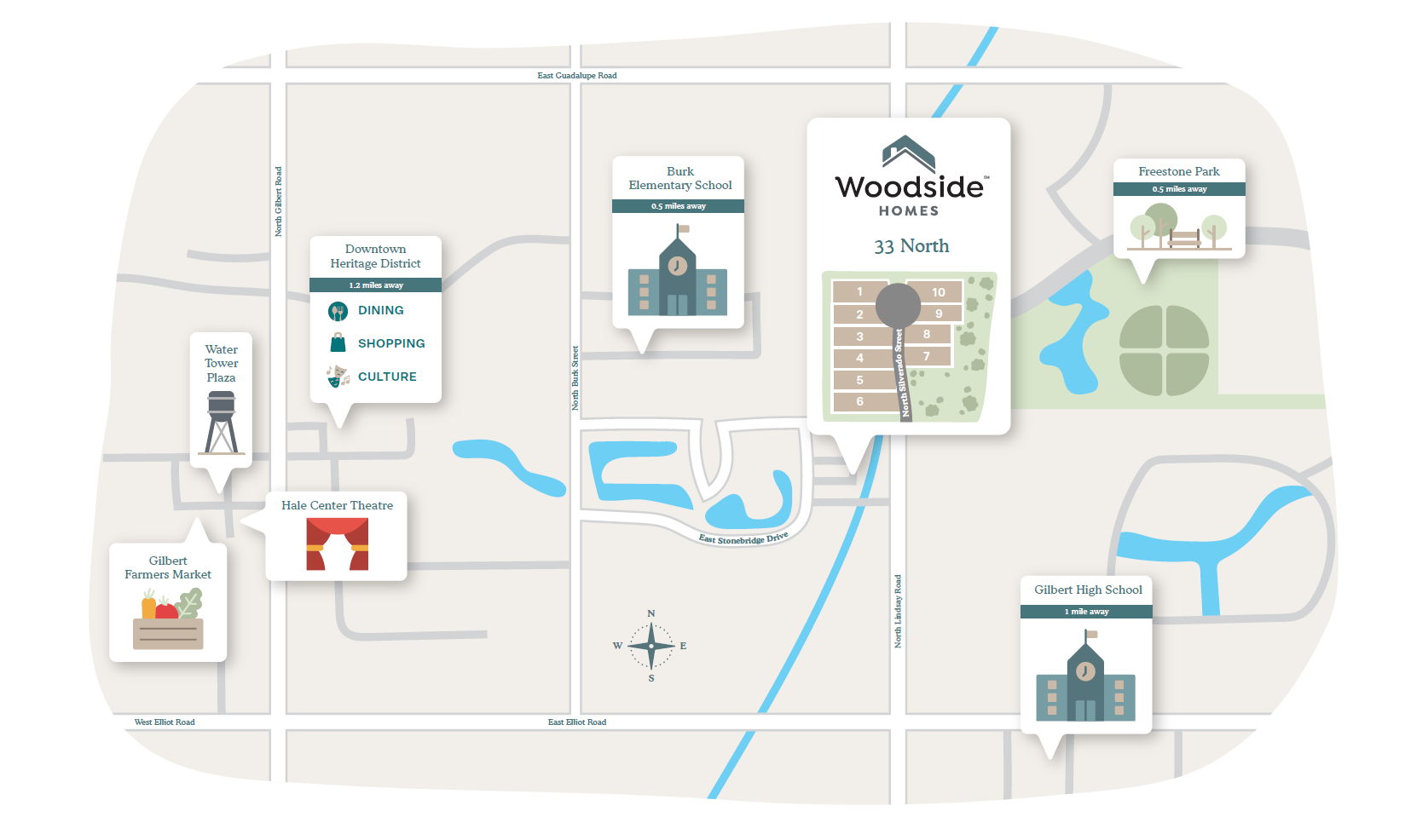 33 North Community Vicinity Map